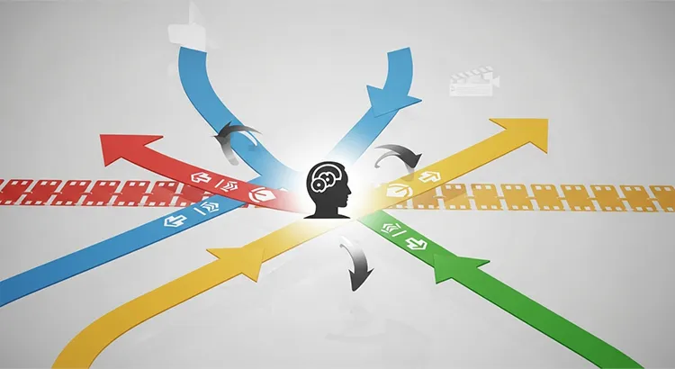 非線形構成のモデル図